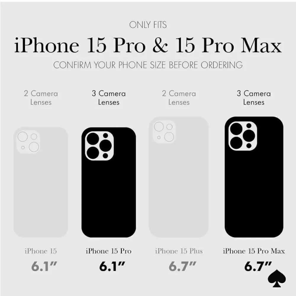 Kate Spade iPhone Lenses Protector 15 Pro/15 Pro Max - Picture 4 of 12